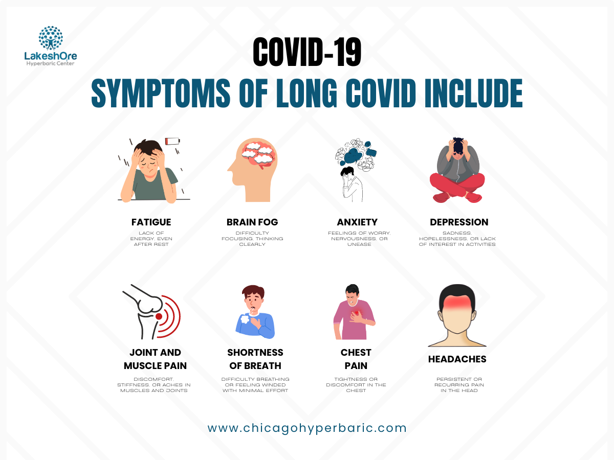 HBOT Treatment for Long COVID: A Potential Solution for Recovery