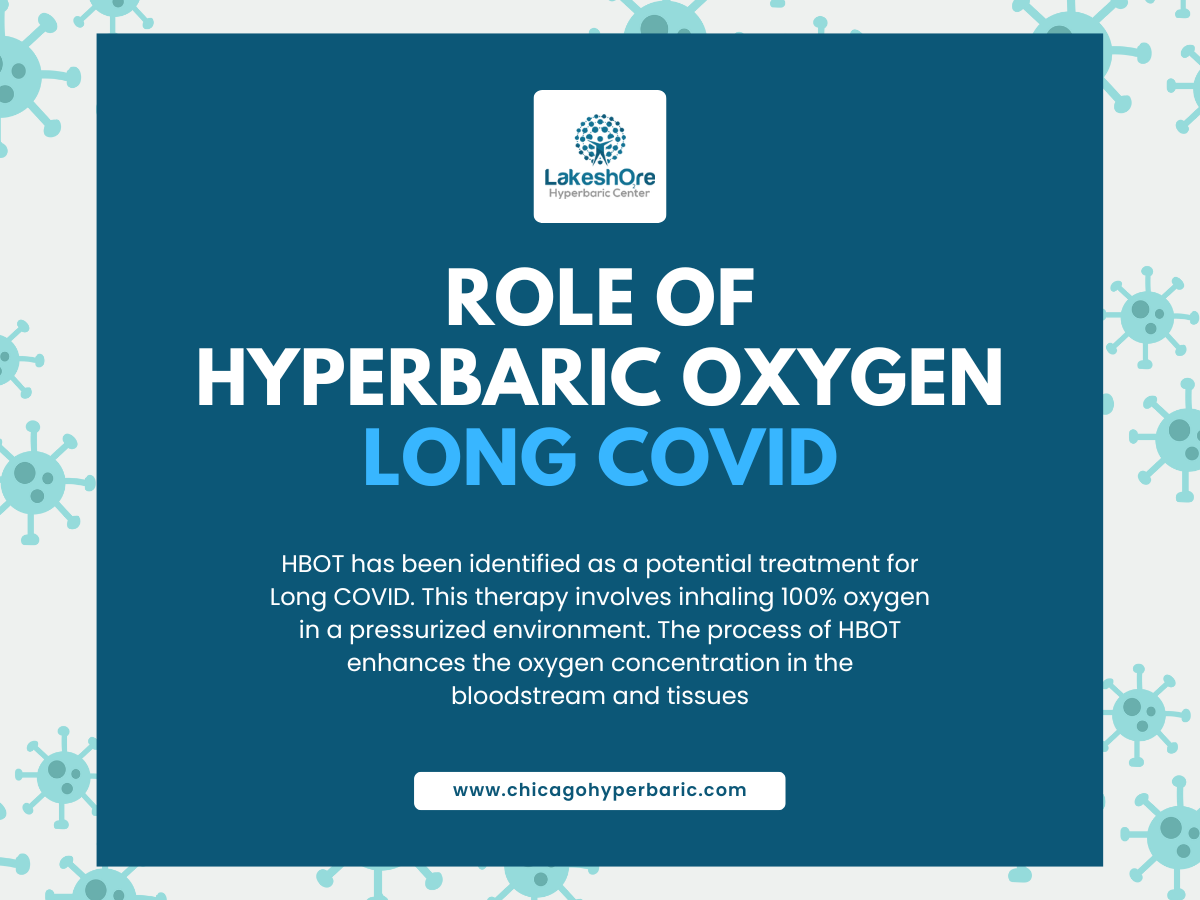 HBOT Treatment for Long COVID: A Potential Solution for Recovery