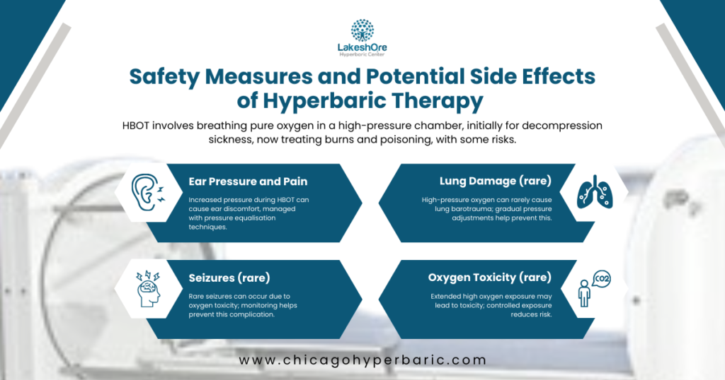 HBOT Safety Measures and Potential Side Effects of Hyperbaric Therapy 