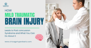 How Mild Traumatic Brain Injury Leads to Postconcussion Syndrome and What You Can Do About It