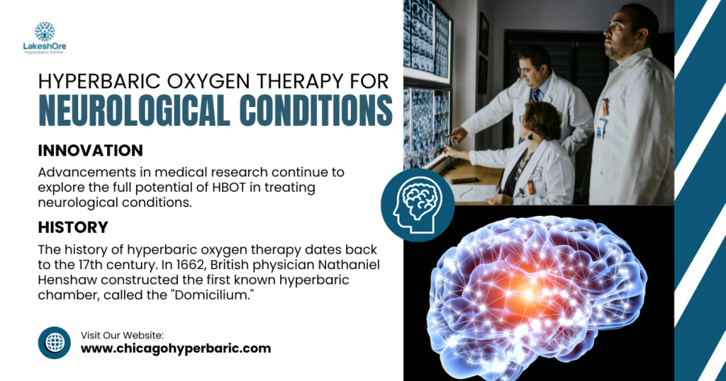 Hyperbaric Oxygen Therapy for Neurological Conditions: A Look at History & Innovation